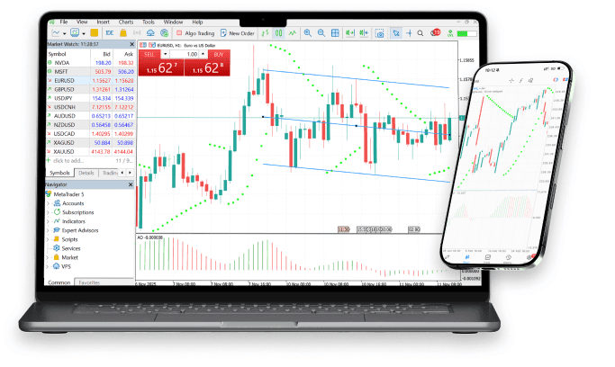 CXM MetaTrader 4 桌面版与移动版